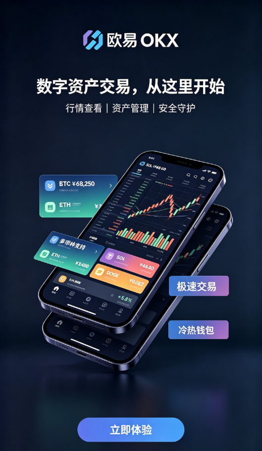 欧交易所app下载充值交易操作界面
